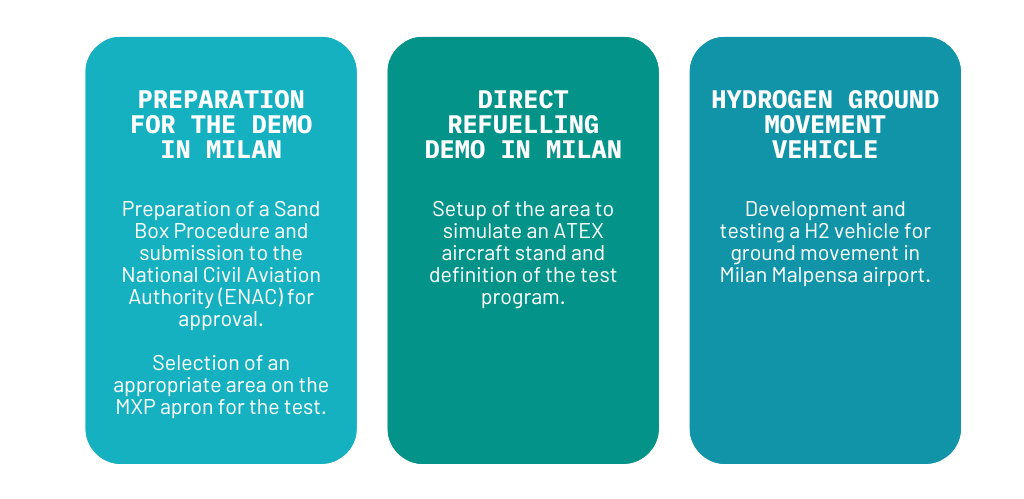 ALRIGH2T - SEA MILAN